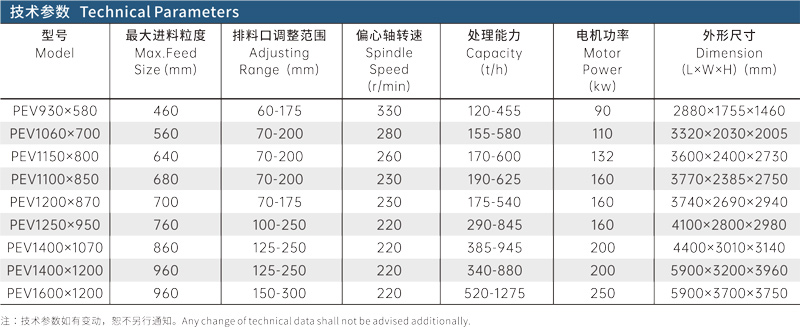 PEV鄂破技术参数.jpg